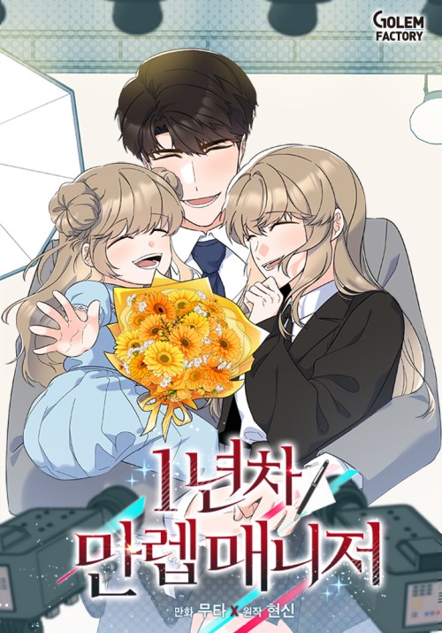 1st Year Max Level Manager