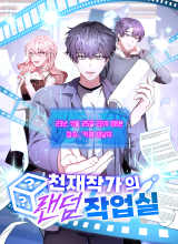 A Genius Writer’s Random Workplace (Genius Artist’s Random Studio)