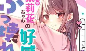 Komik Marika-chan no Koukando wa Bukkowarete iru