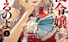 Baca Manga Akuyaku Reijou tte no wa Kou Yaru no yo