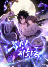 Chronicles Of The Martial God’s