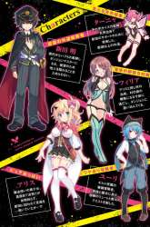 Komik Gedou Tenisha no Harem Dungeon Seisakuki Preview Gambar 2