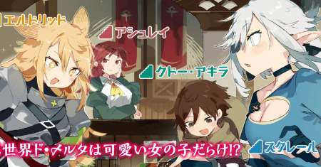 Houkago no Meikyuu Boukensha: Nippon to Isekai wo Ikiki Dekiru You ni Natta Boku wa Level Up ni Isoshimi Masu