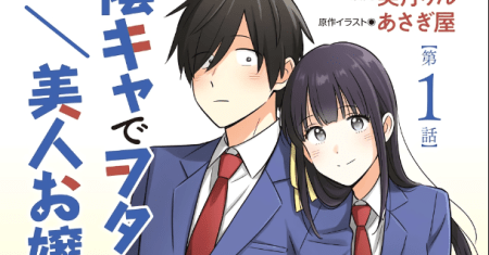 Inkya de Wotaku de Binbou Dakedo Bijin Ojou-sama ni Osaretemasu