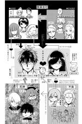 Komik Kuroha to Nijisuke Preview Gambar 1