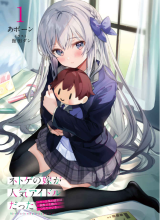 Netoge no Yome ga Ninki Idol datta