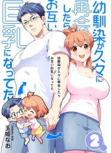 Osananajimi ga Hisabisa ni Saikai Shitara Otagai Kyonyuu ni Natteta