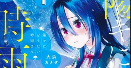 Shigure-san Wants To Shine!