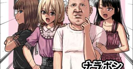 The Result of Unattractive Men Having Interest in Crossdressing