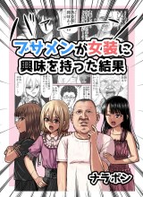 The Result of Unattractive Men Having Interest in Crossdressing